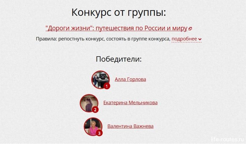 Победители конкурса в номинации "Активный пиарщик в Контакте"
